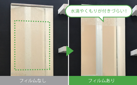 ガラスの水滴やくもりを軽減!「超親水フィルム」